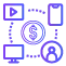 multi-channel-monetization