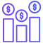 demand-competition